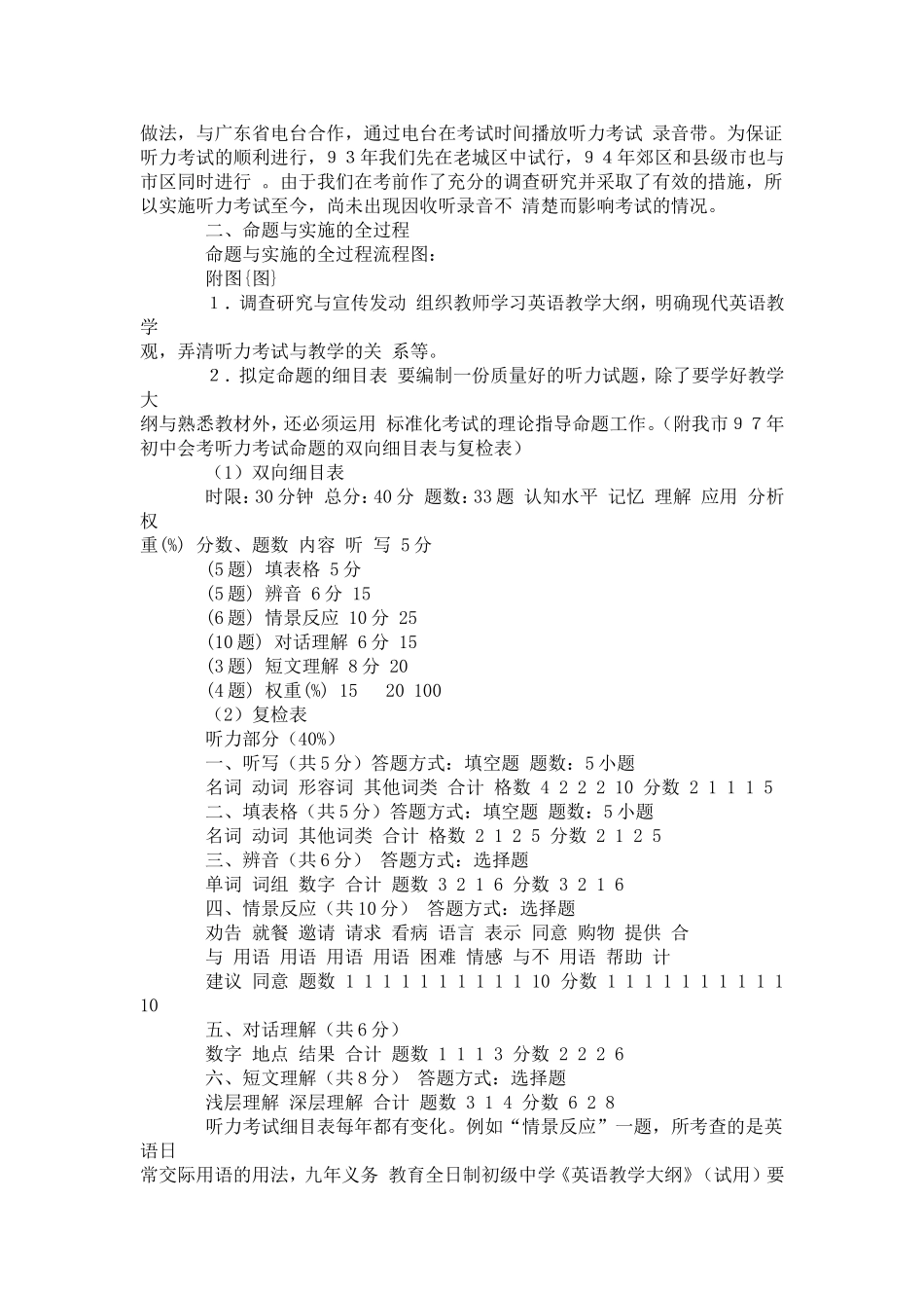 初中英语听力考试的命题与实施-模板_第2页