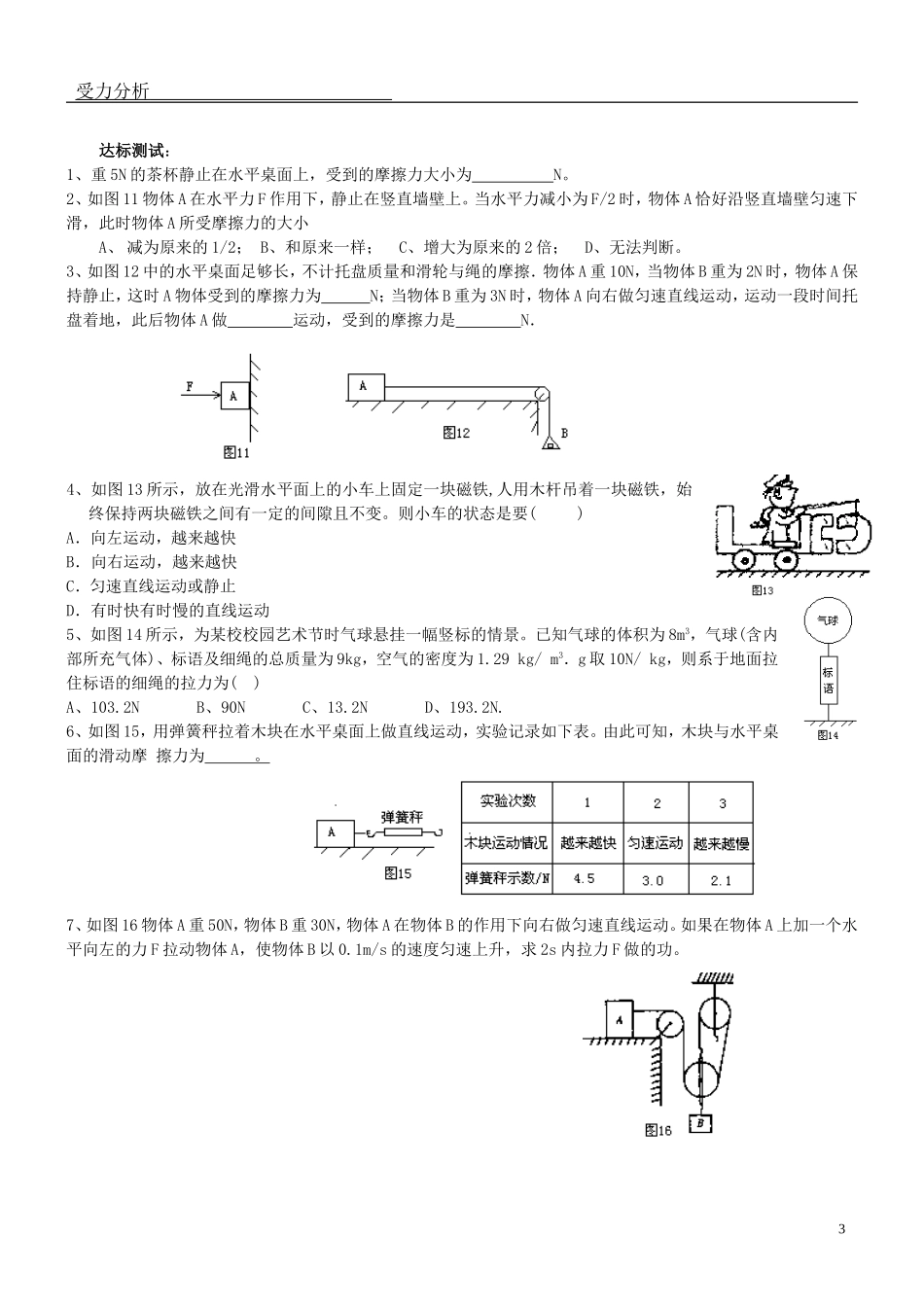 初中物理受力分析_第3页