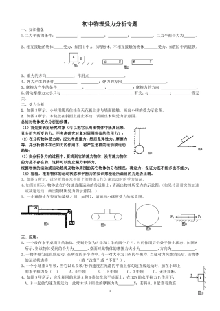初中物理受力分析专题