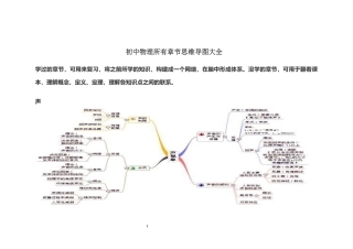 初中物理所有章节思维导图大全