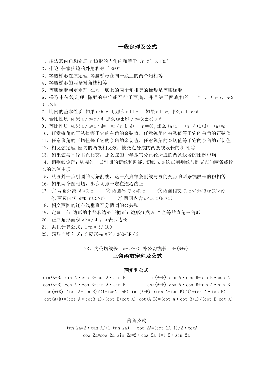 初中数学竞赛公式及定理精简版_第1页