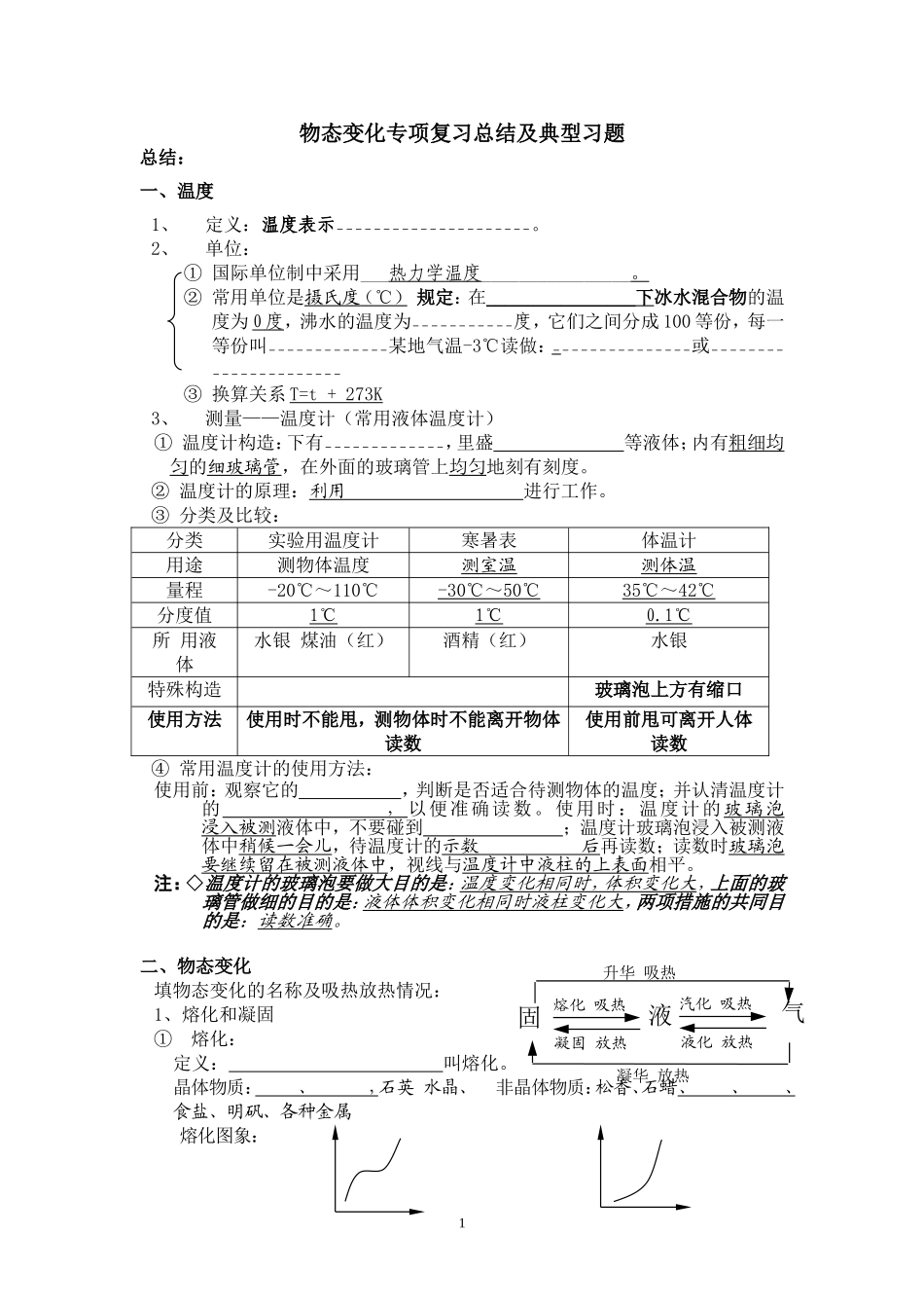 初中物理物态变化中考专项复习知识点总结及典型题_第1页