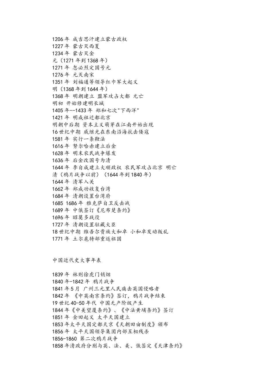 初中历史时间表_第3页