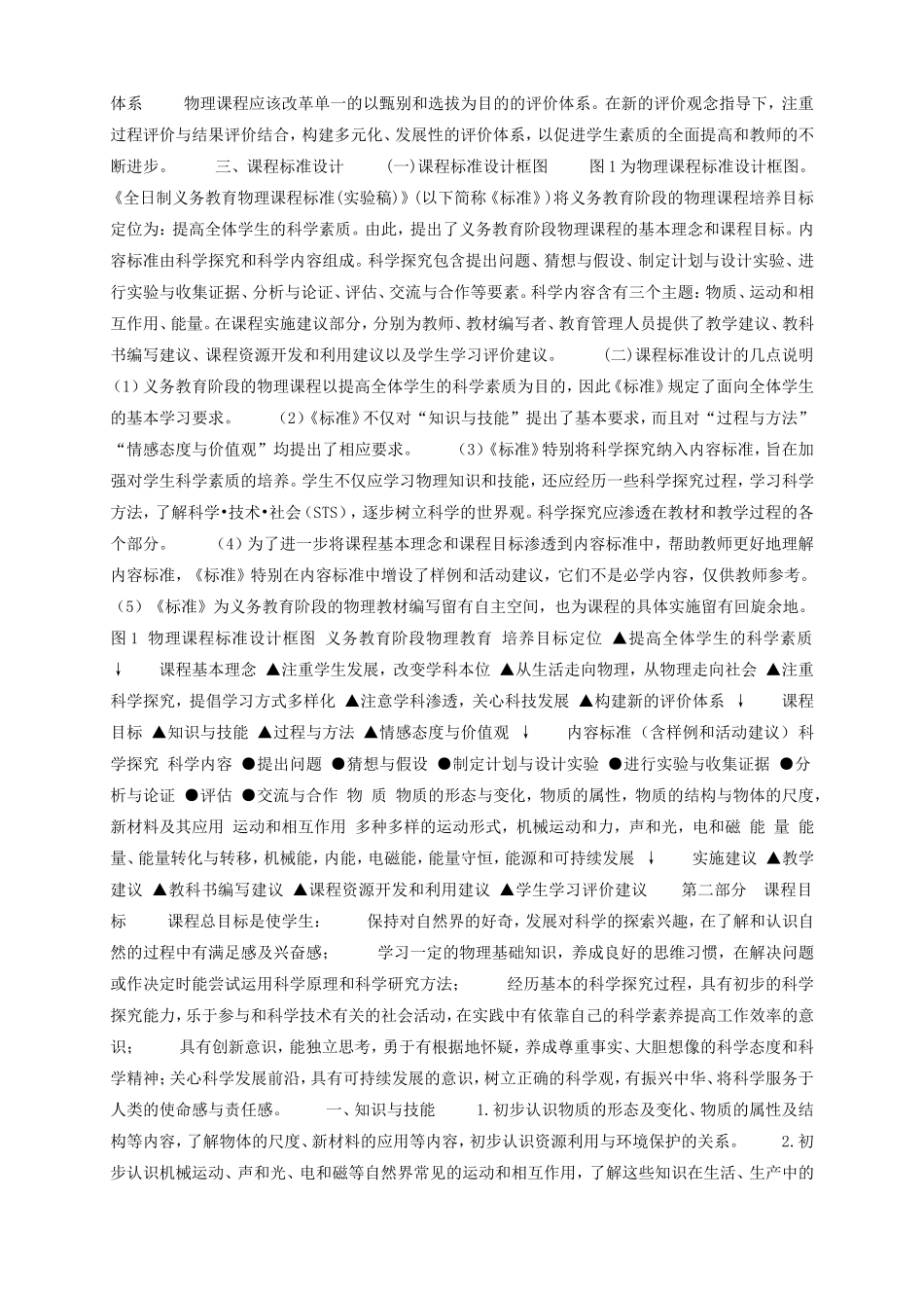 初中物理新课程标准_第2页