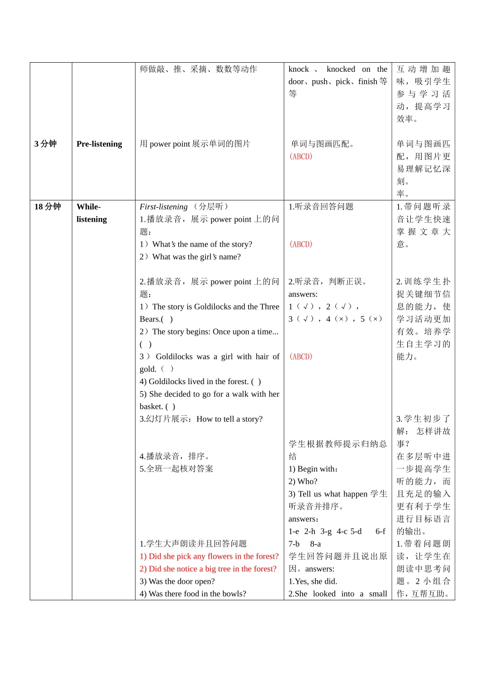 初中英语外研版七年级下册高效课堂资料26M8U1教学设计.doc_第2页