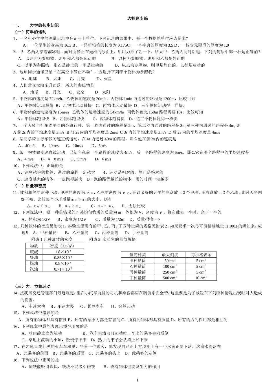 初中物理选择题专练_第1页