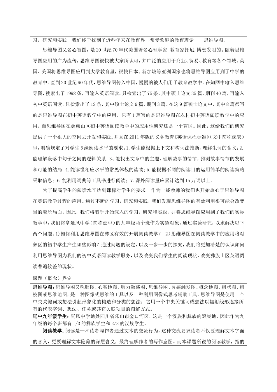 初中英语微型课申报表(-夏艳玲)_第2页