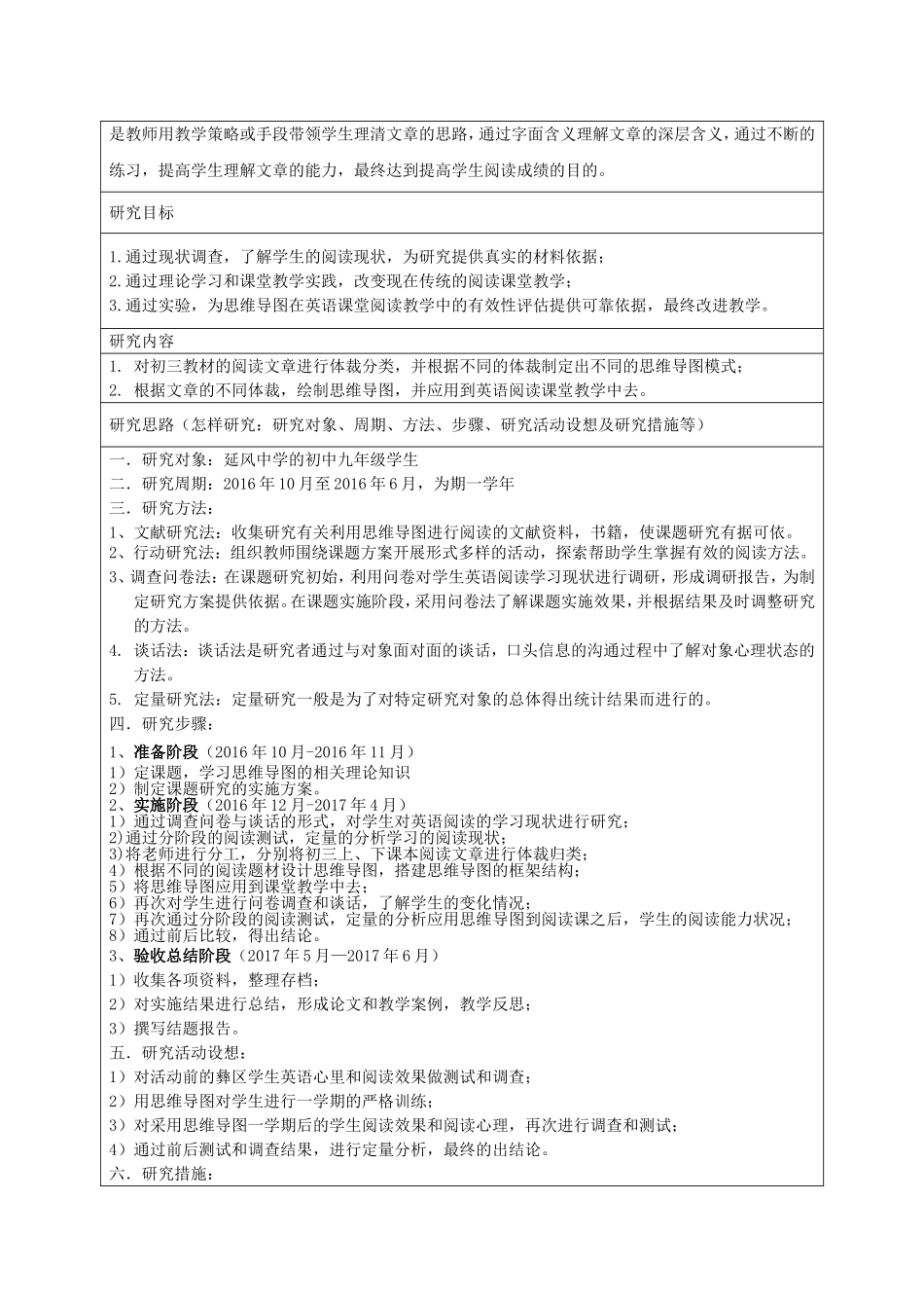 初中英语微型课申报表(-夏艳玲)_第3页