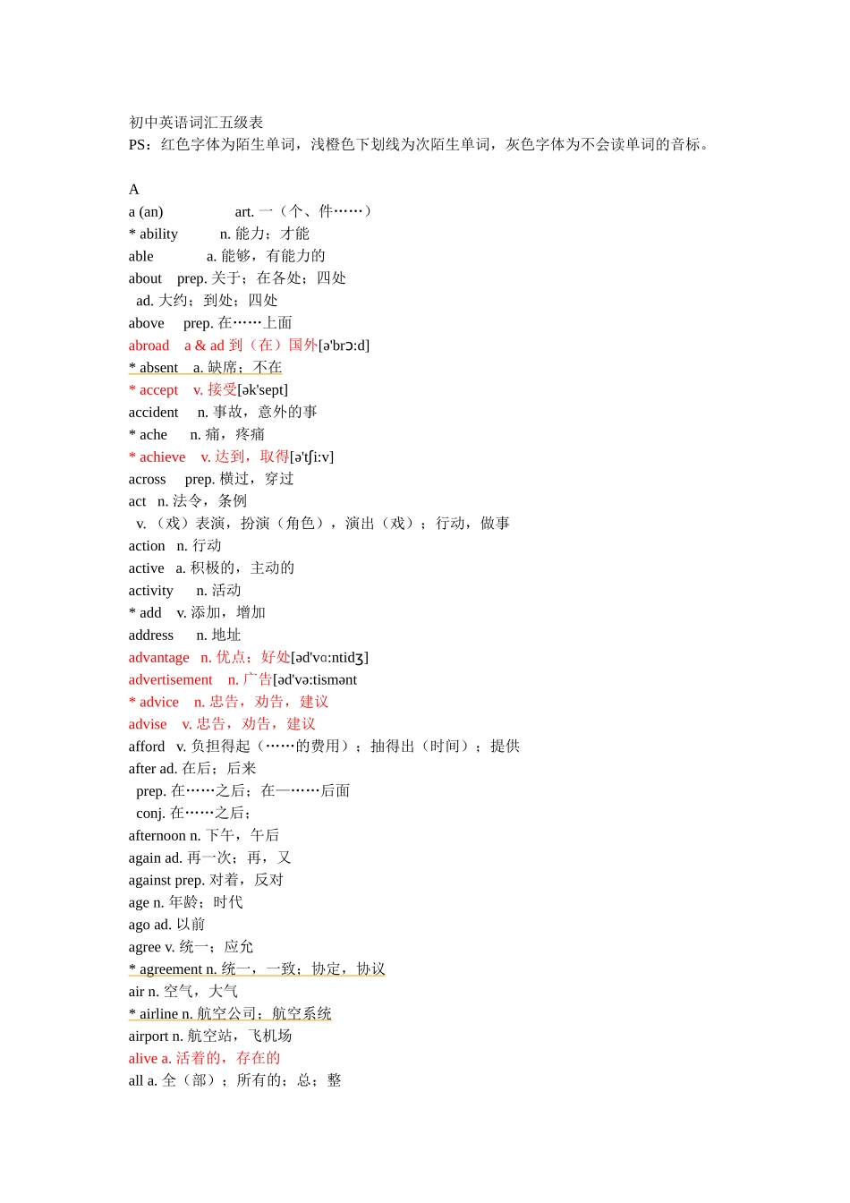 初中英语五级词汇表(同名14964)_第1页