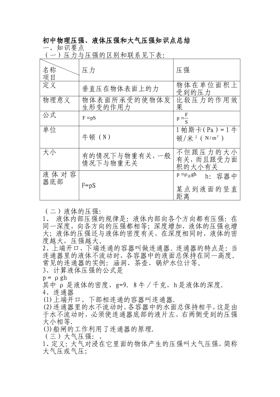 初中物理压强、液体压强和大气压强知识点总结_第1页
