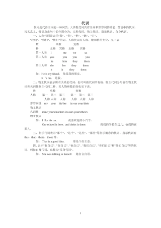 初中英语物主代词讲解练习