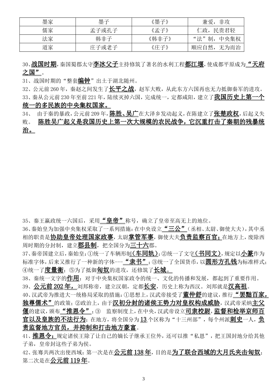 初中历史知识点归纳大全（百）_第3页