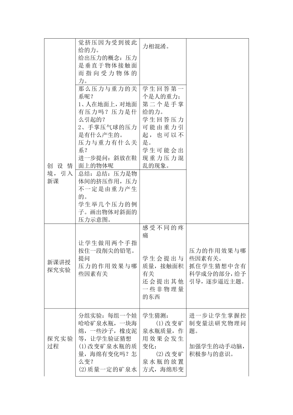 初中物理压强教学设计_第2页