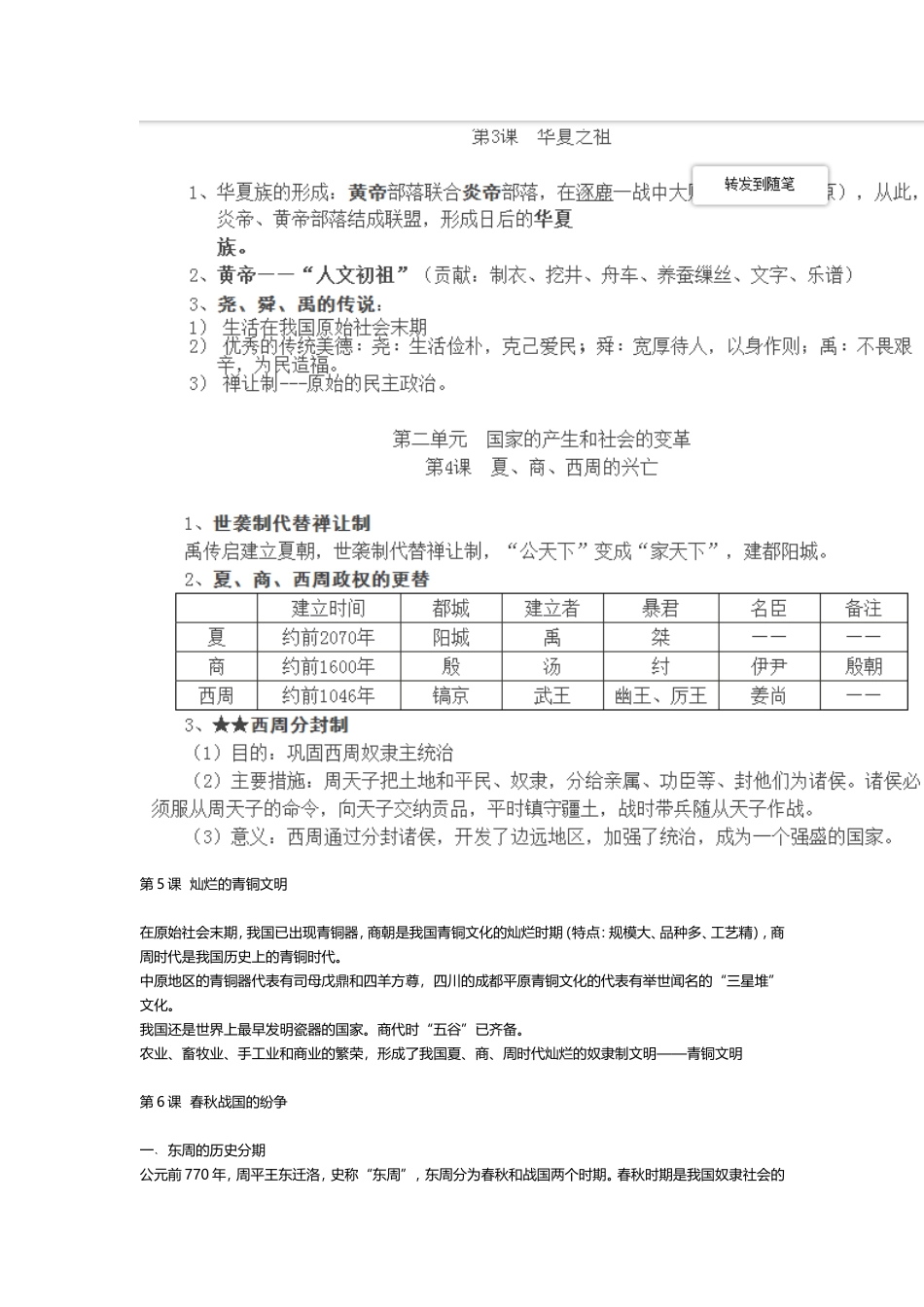 初中历史知识点总结.._第2页