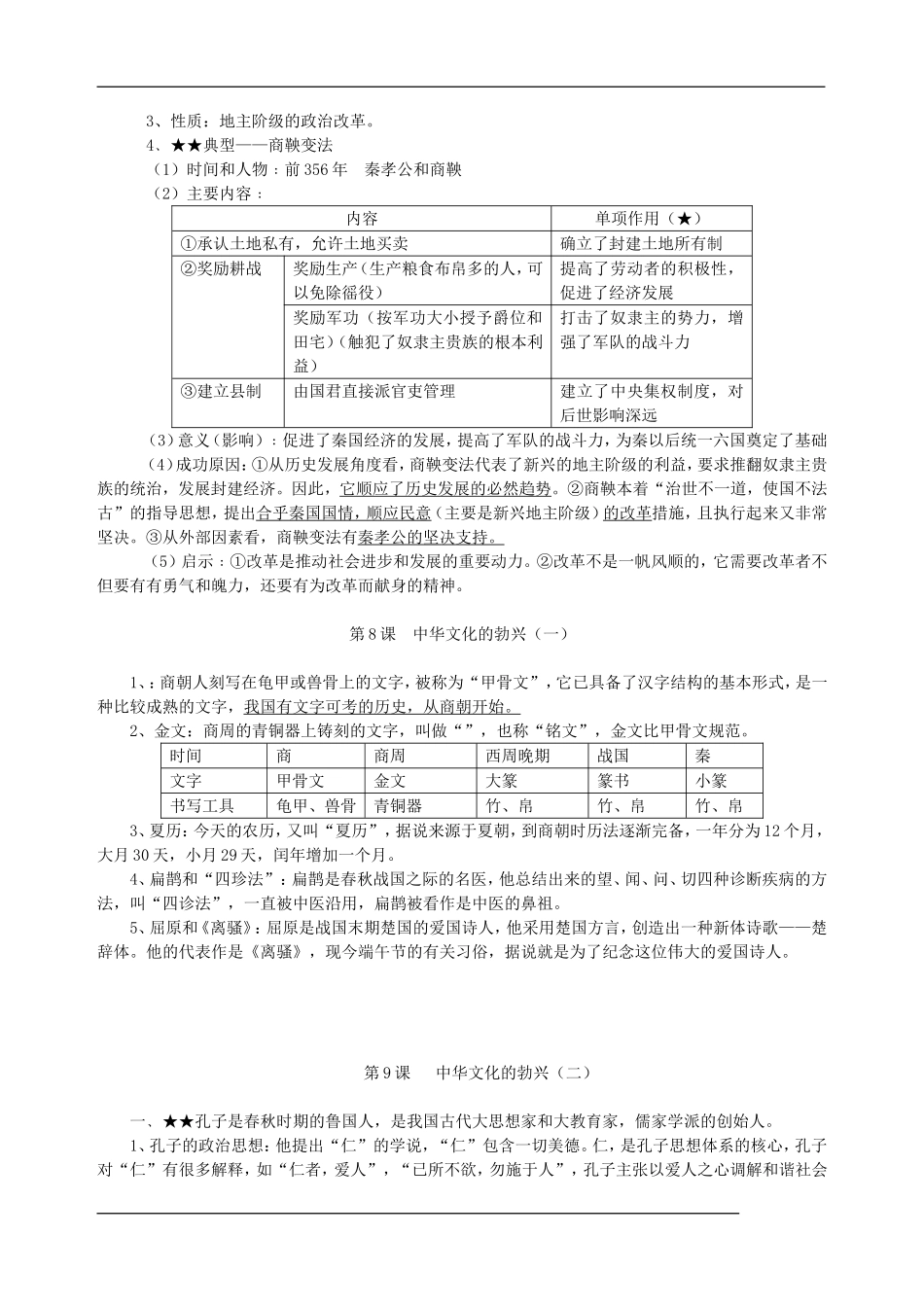 初中历史知识点总结_第3页