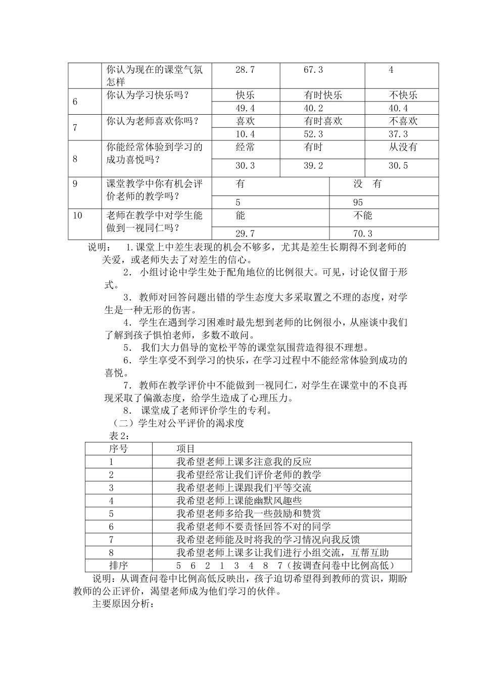 初中数学课堂教学中教育评价现状及对策_第2页