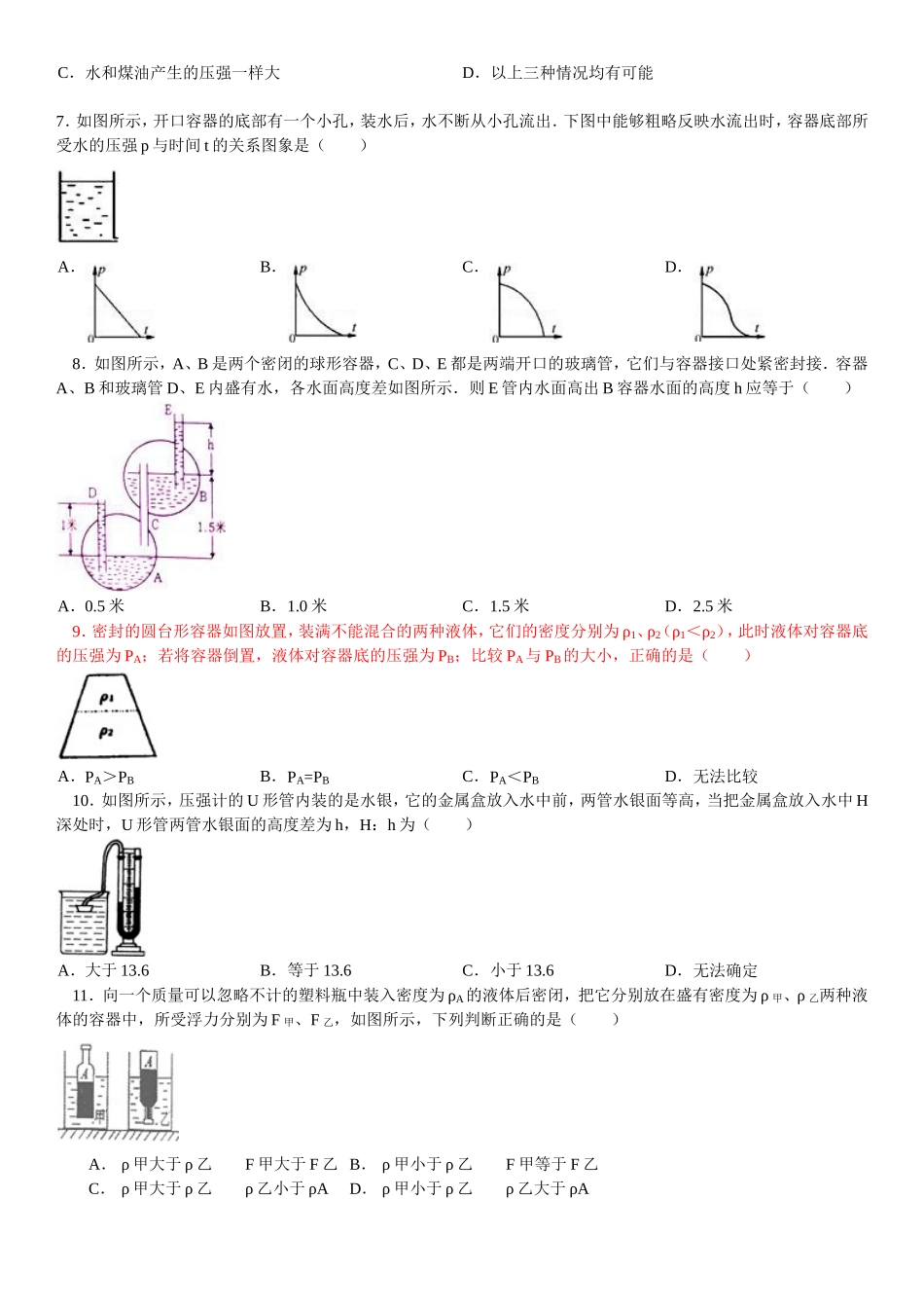 初中物理压强与浮力经典题(同名10361)_第2页