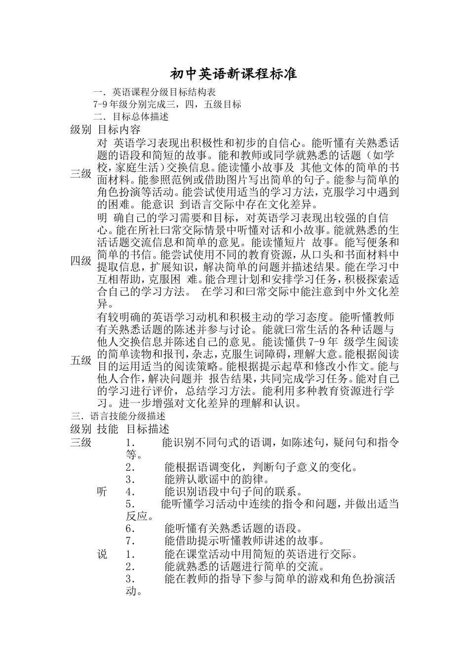 初中英语新课程标准表格_第1页