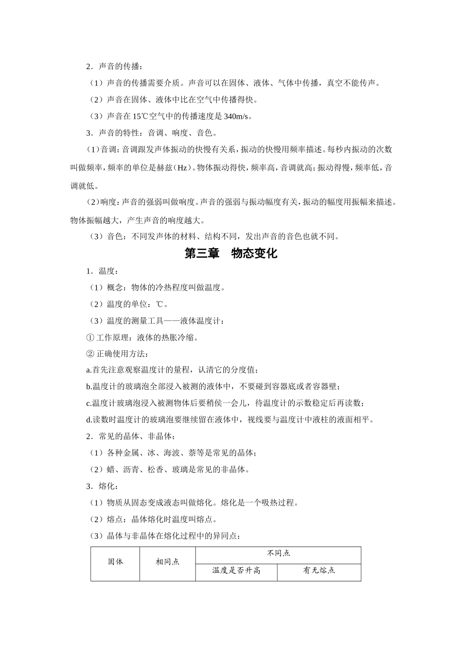 初中物理知识点总结(同名13044)_第2页