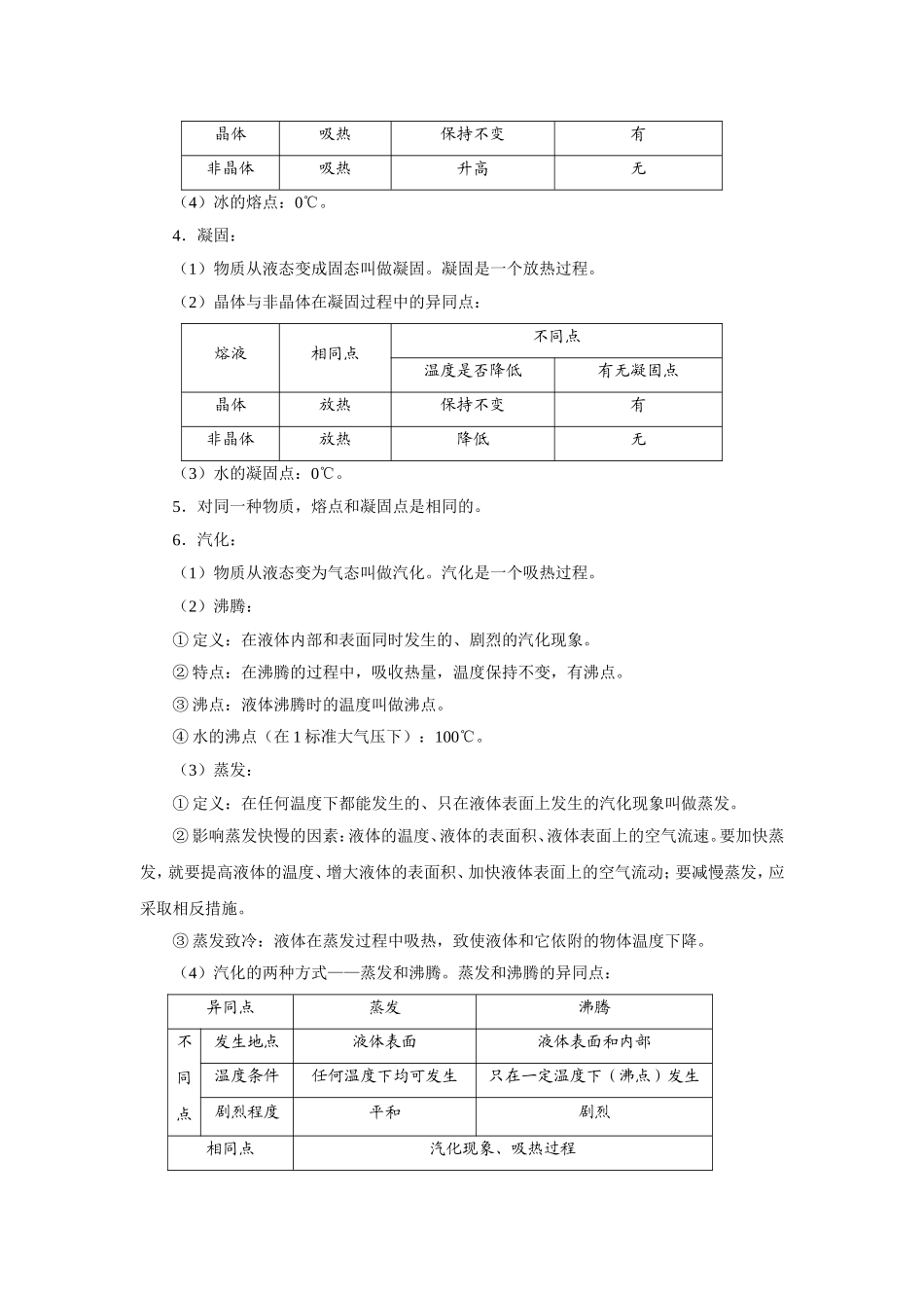 初中物理知识点总结(同名13044)_第3页