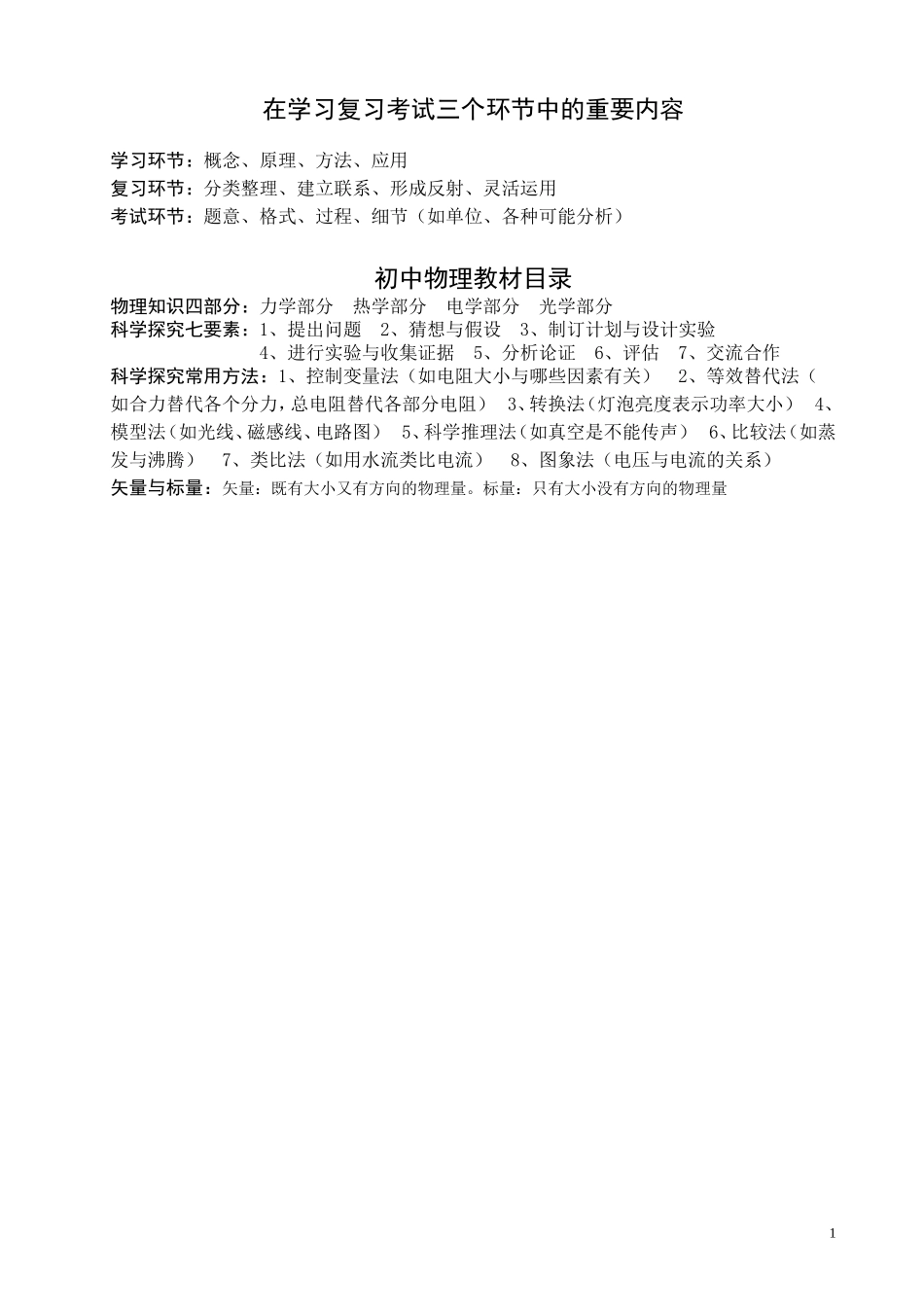 初中物理知识点总结(知识结构)_第1页
