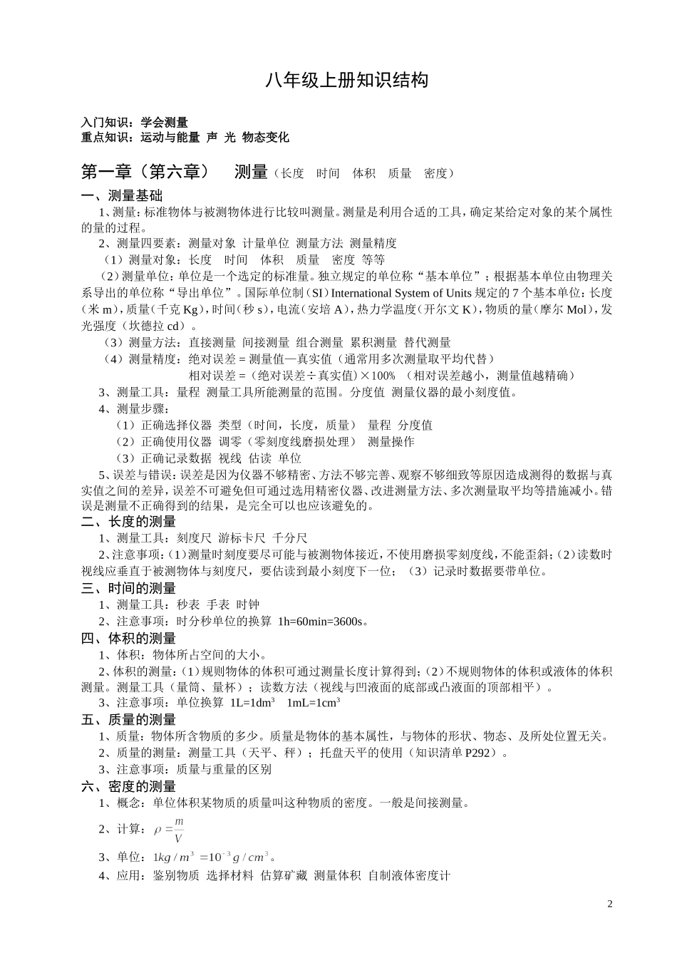 初中物理知识点总结(知识结构)_第2页