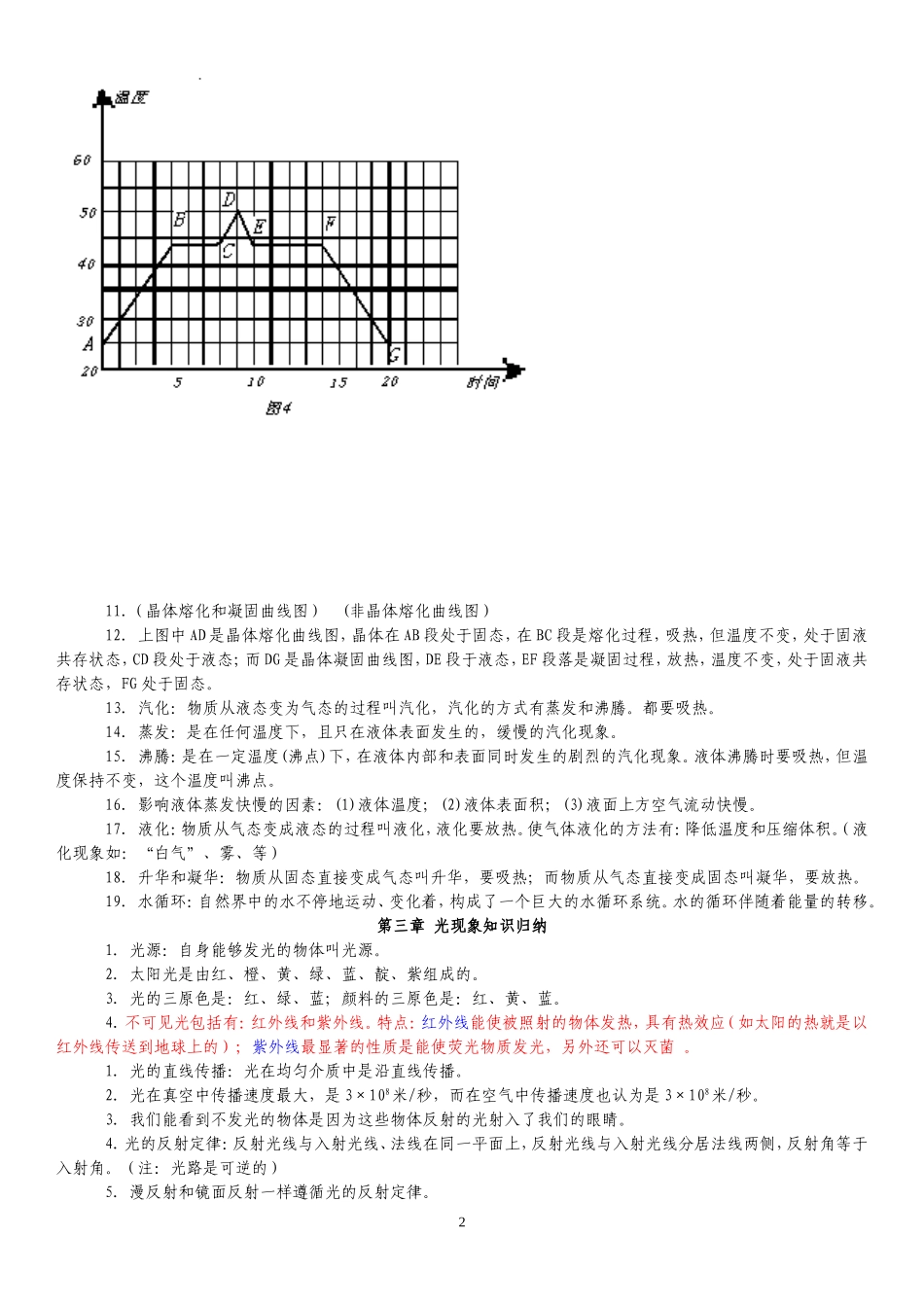 初中物理知识点总结(中考必备)_第2页