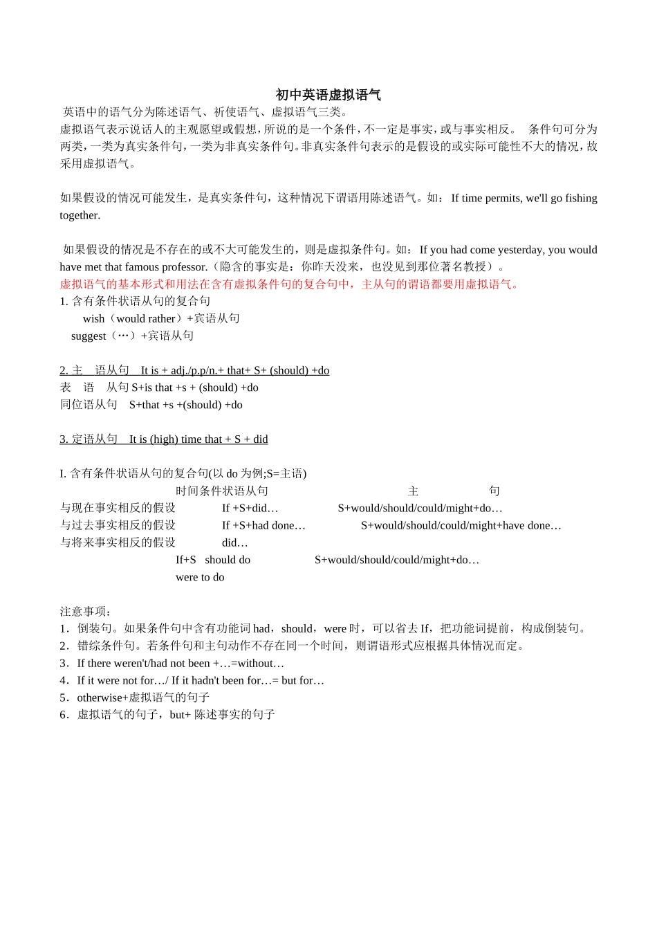 初中英语虚拟语气(同名4225)_第1页