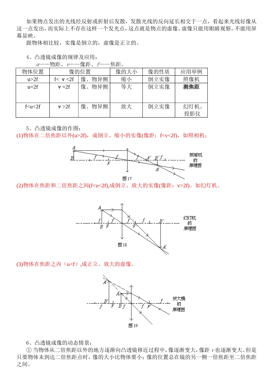 初中物理知识点总结归纳(特详细)(1)-(1)_第2页