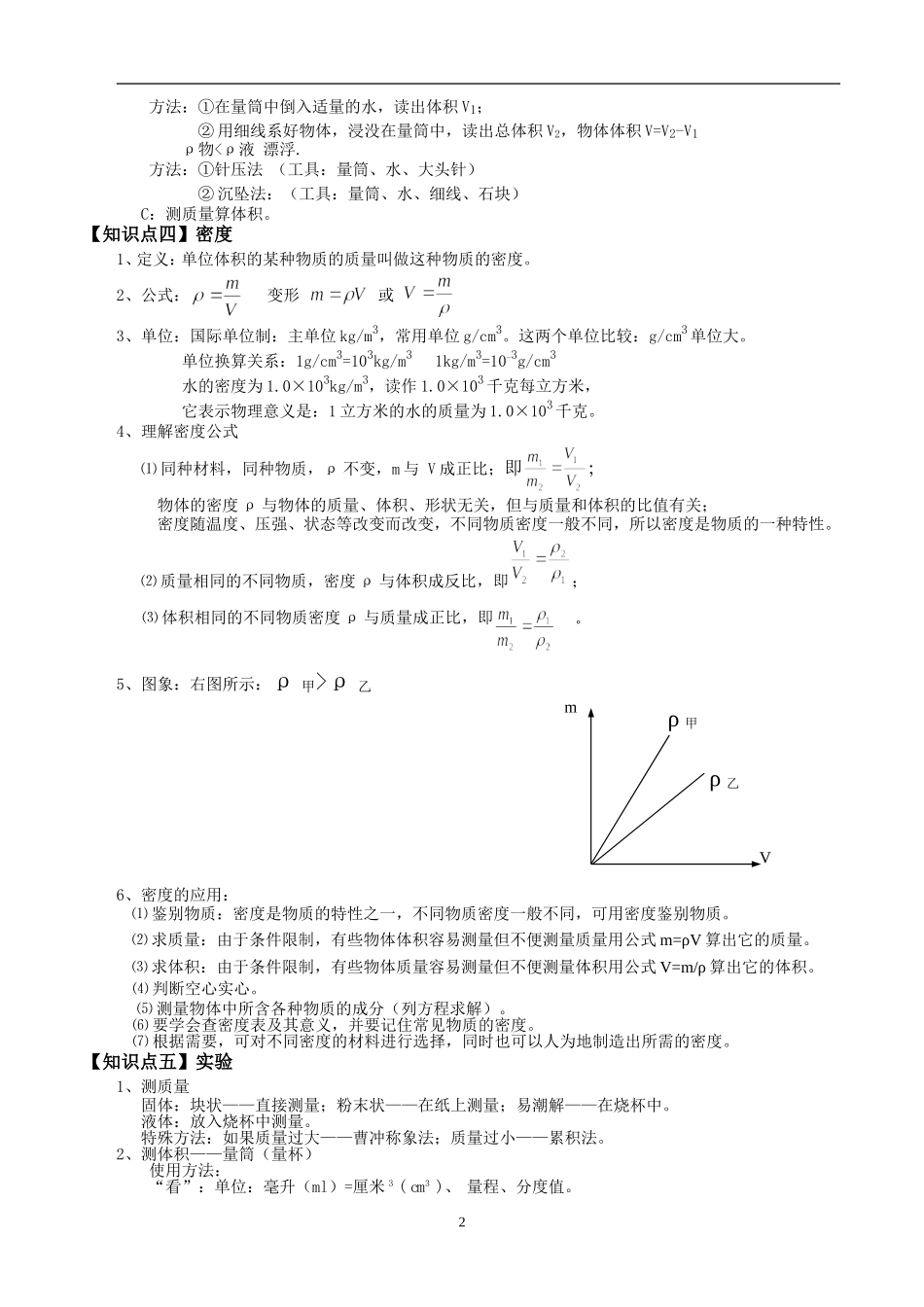 初中物理质量和密度教案_第2页