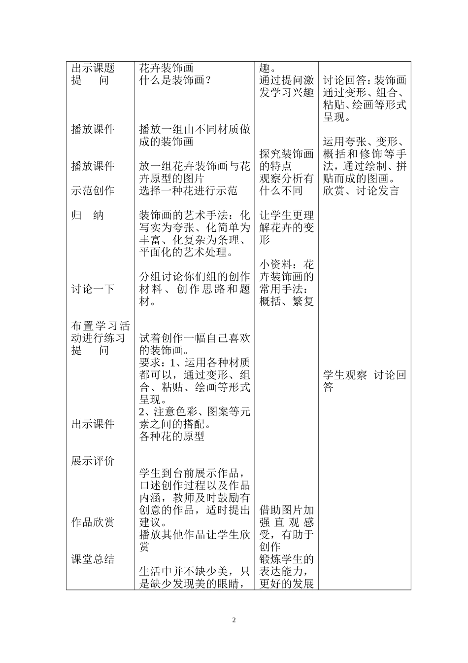 初中美术教学设计(同名18399)_第2页