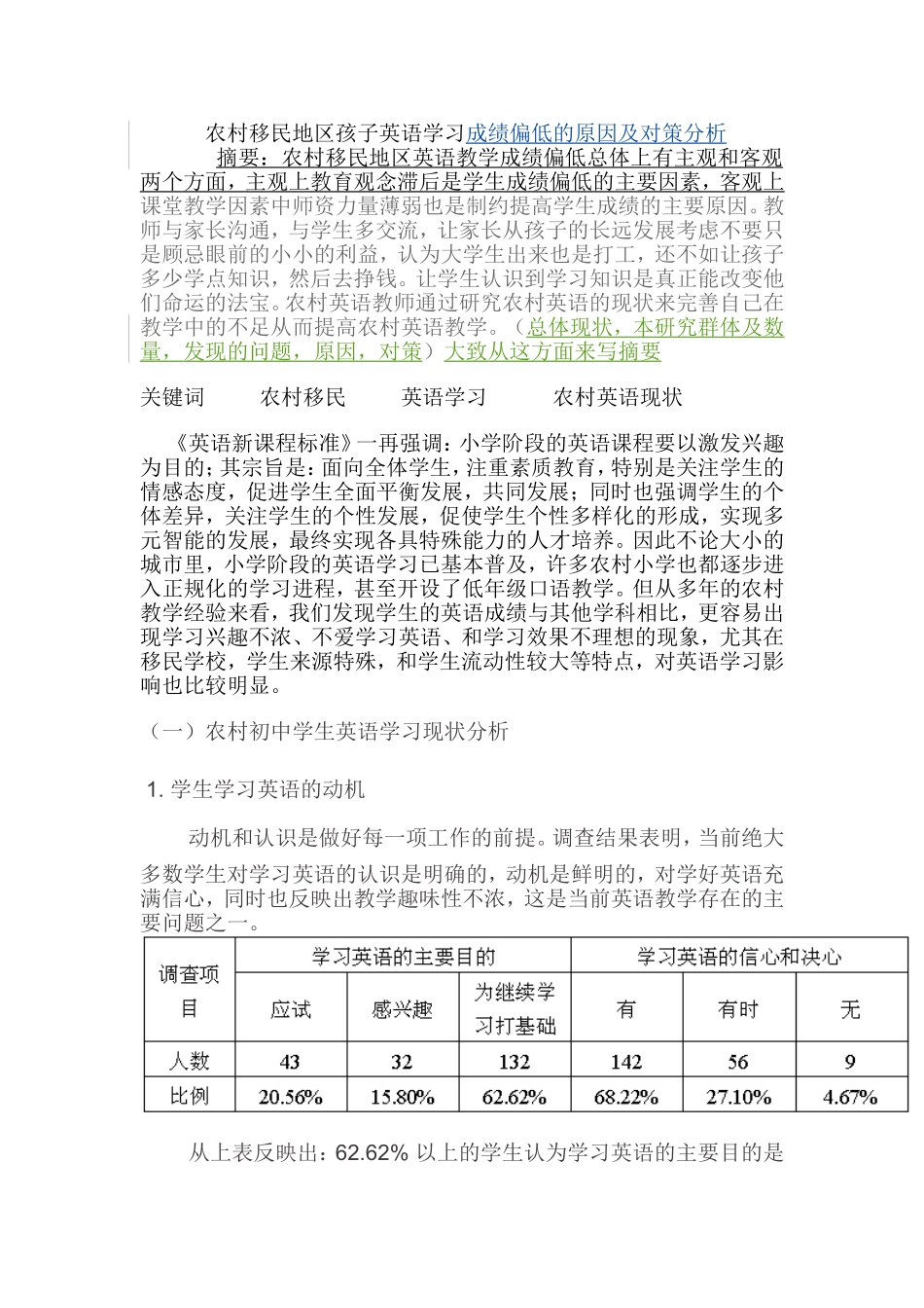 初中英语学习两级分化分析_第1页