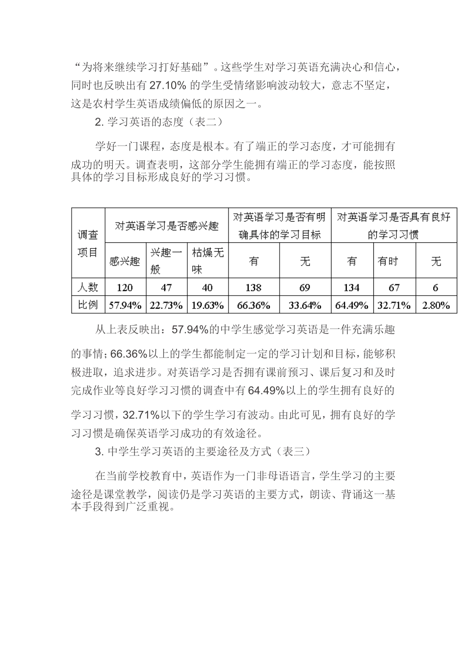 初中英语学习两级分化分析_第2页