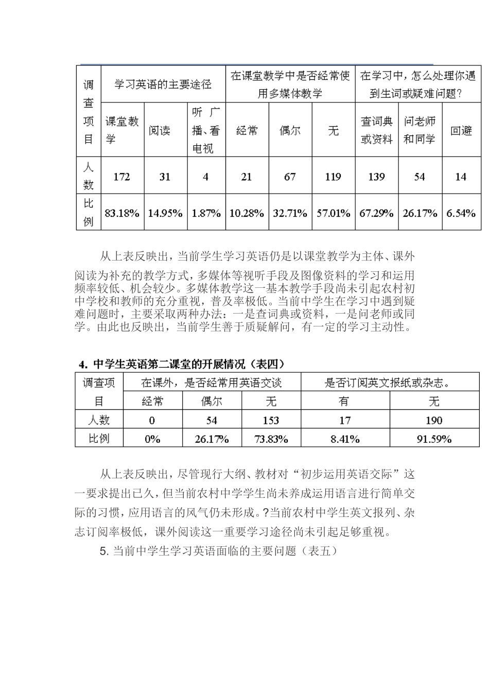 初中英语学习两级分化分析_第3页