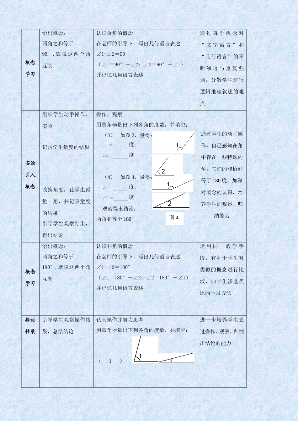 初中数学人教版七年级第四章《余角和补角》集备稿_第2页