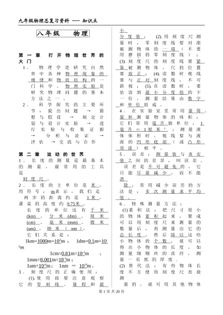 初中物理中考“必背”