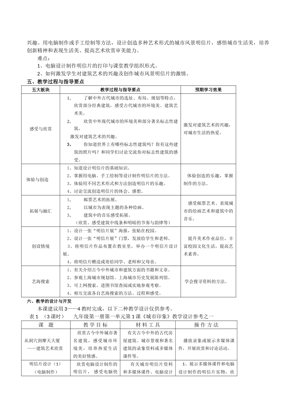 初中美术九年级上册《都市印象》最新详细教案附备课资料_第2页