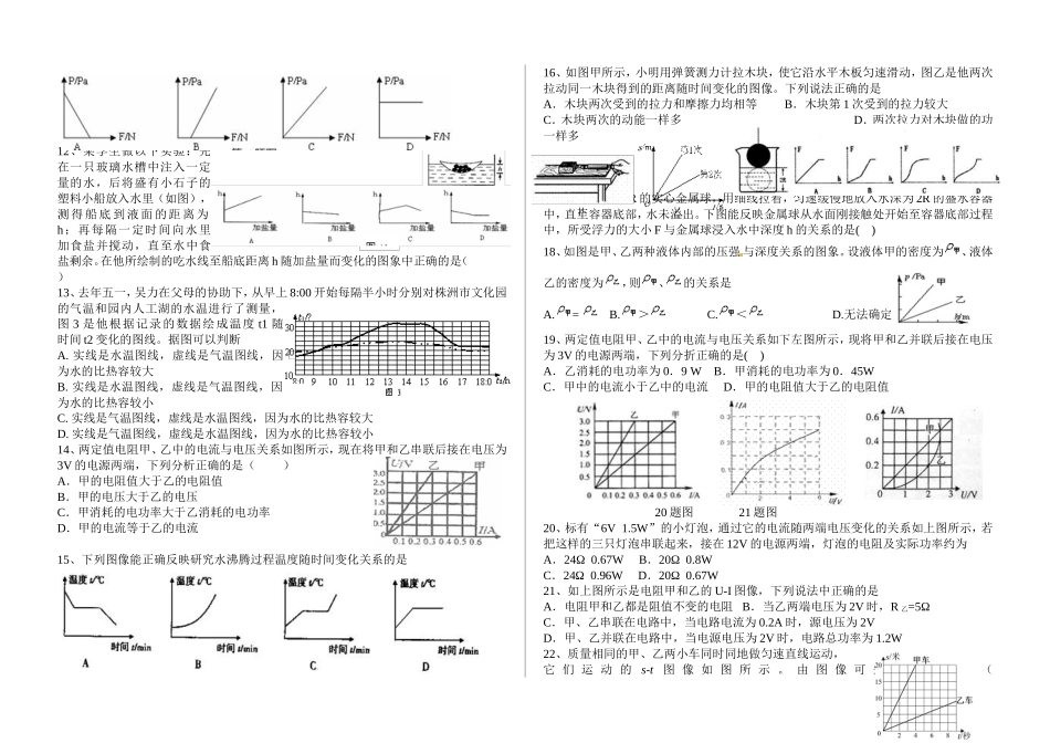 初中物理中考复习试题(图像专题)_第2页