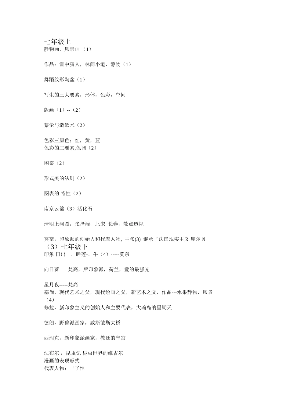 初中美术音乐终极测试复习资料_第1页