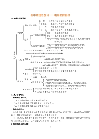 初中物理总复习11(电路初探部分)