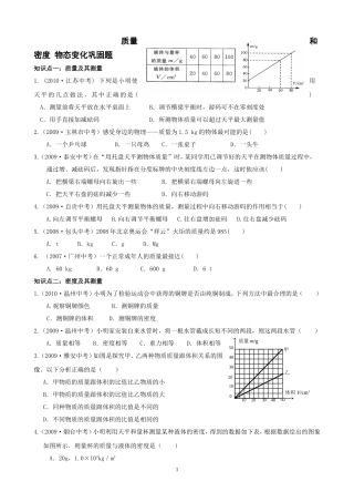 初中物理总复习第五章--质量和密度1