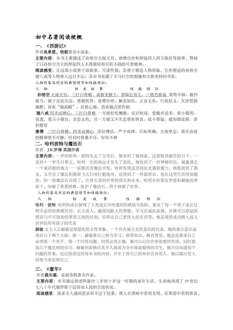 初中名著阅读梗概_第1页