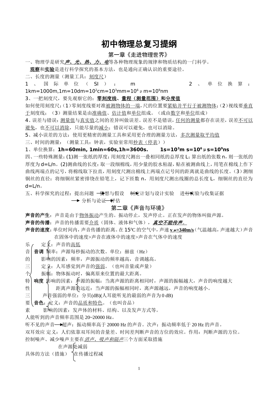 初中物理总复习知识点大全(同名6105)_第1页