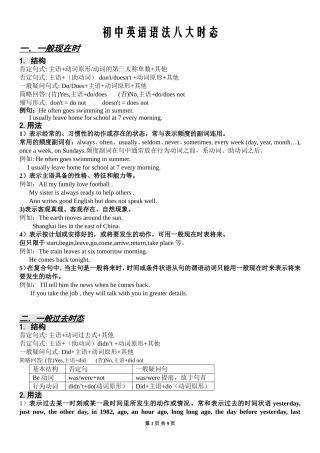 初中英语语法八大时态总结(完整版)