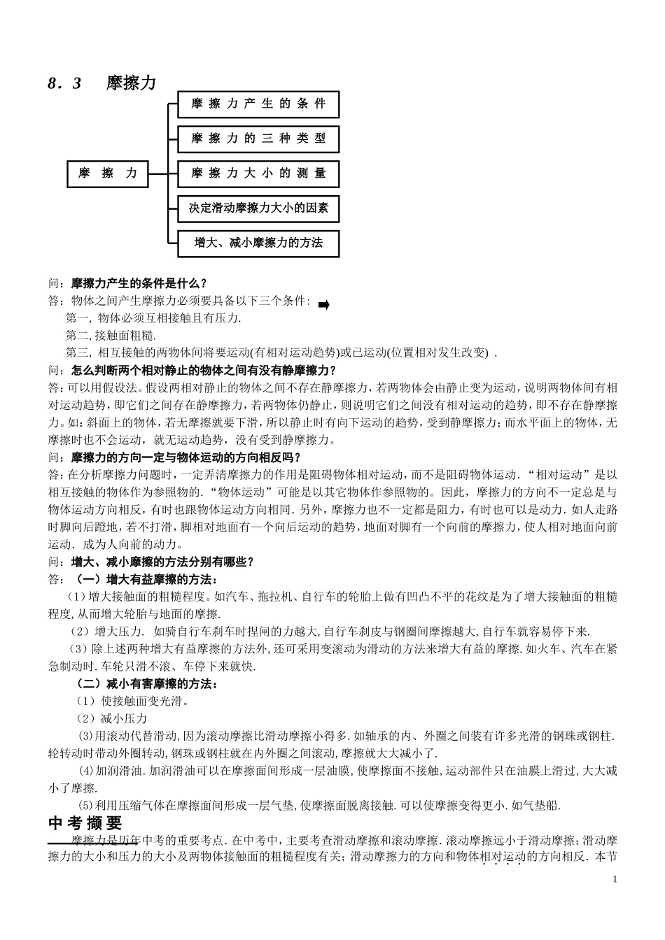 初中摩擦力经典练习题(同名4223)_第1页