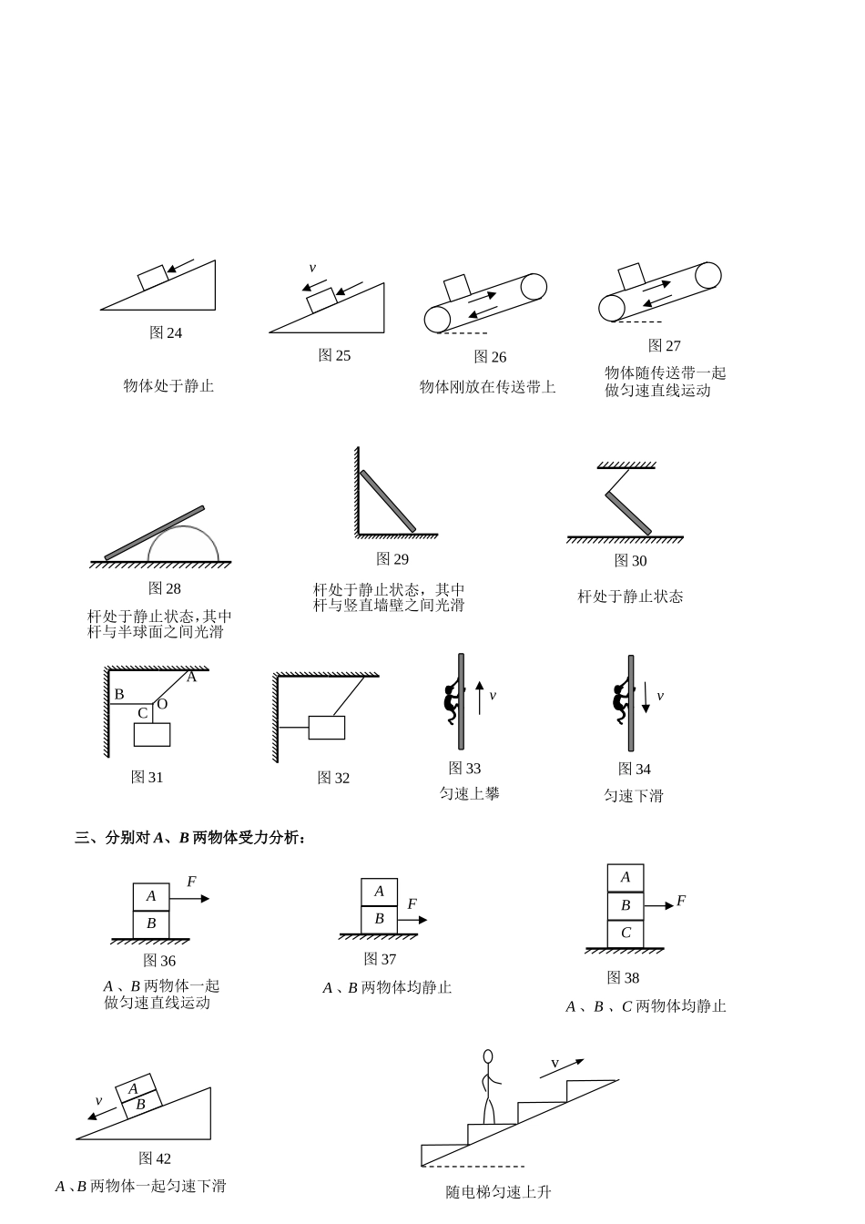 初中物理最全受力分析图组_第2页