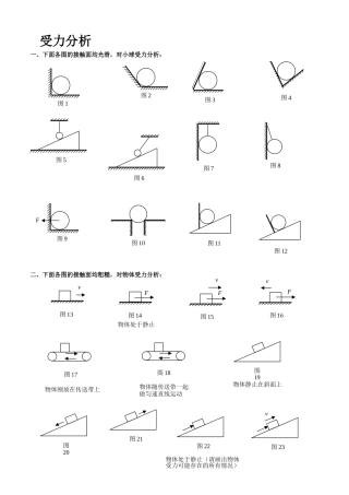 初中物理最全受力分析图组