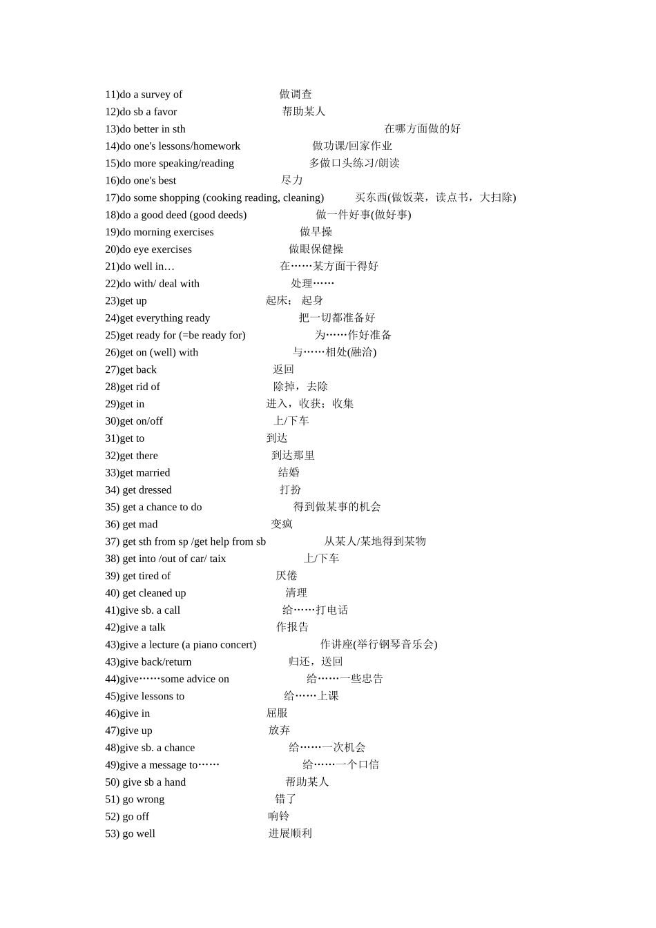 初中牛津英语词组总结_第3页