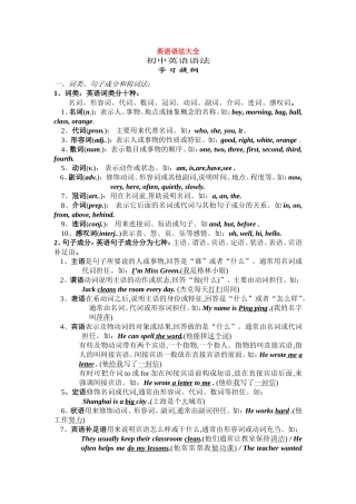 初中英语语法大全[知识点总结可打印]