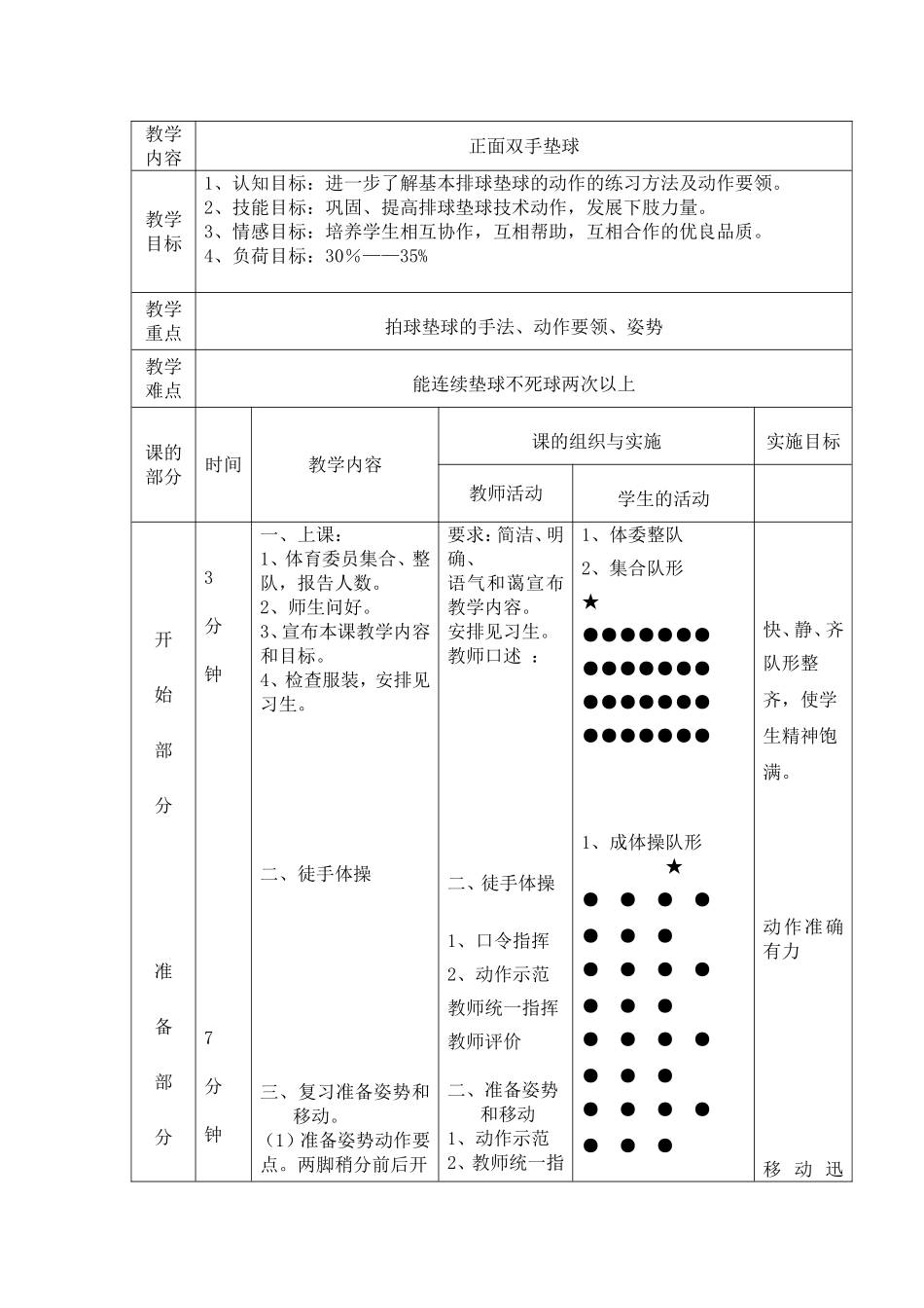 初中排球课教案-(1)_第1页